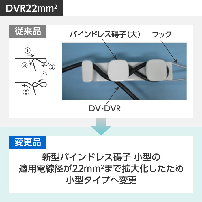 従来品と変更品の電線の巻き方比較画像 22mm2