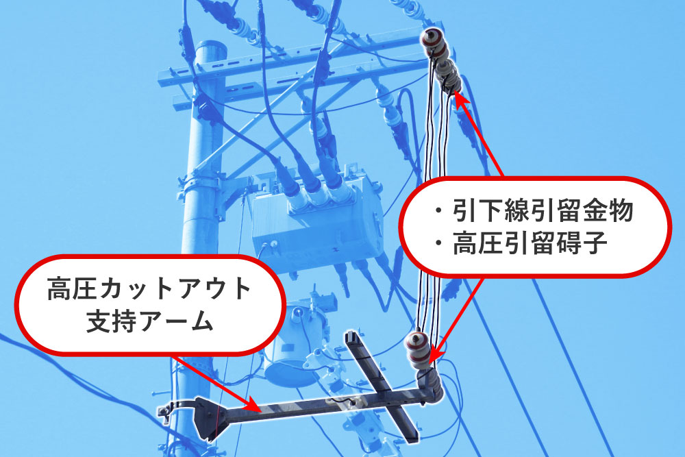従来の装柱写真