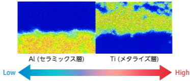 メタライジングに融解Ti法を用いたAl2O3/コバール接合継手のAl2O3接合界面のEPMA例