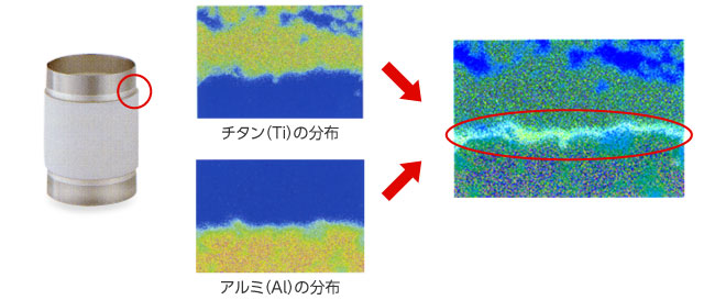 メタライズ部断面分析