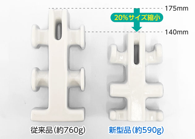 大型タイプ 現行品／新型品