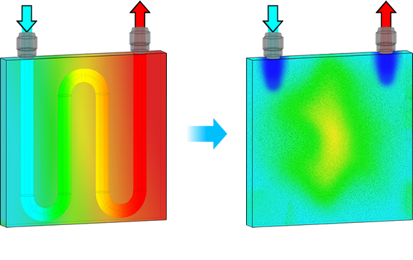 均一冷却