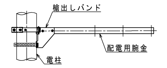 近年の開発テーマ カワソーテクセル株式会社 設計開発型ものづくり企業 セラミックスと金属の接合 電力資機材メーカー