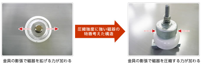 2年保証』 碍子台 Ａ 4ケ入 モア2113 punktsporny.eu