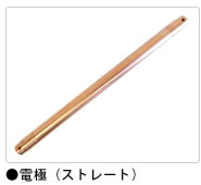 dɁiXg[gj